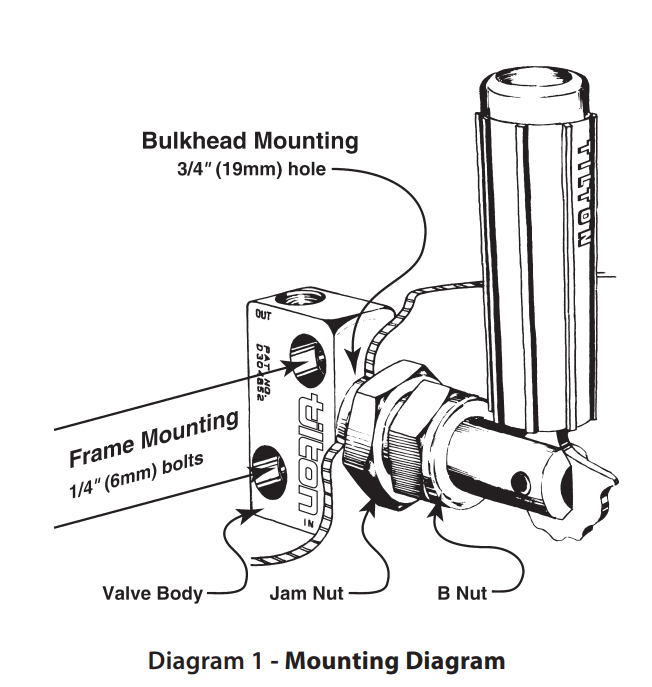 bulkhead mounting diagram