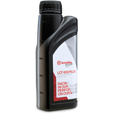 Racing Brake Fluid: What You Need to Know Before Your Next Track Day image